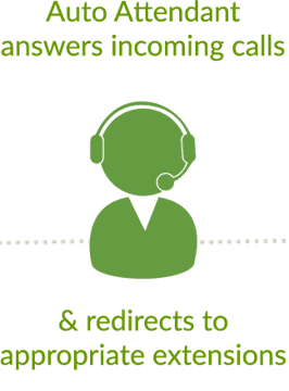 Virtual Receptionist